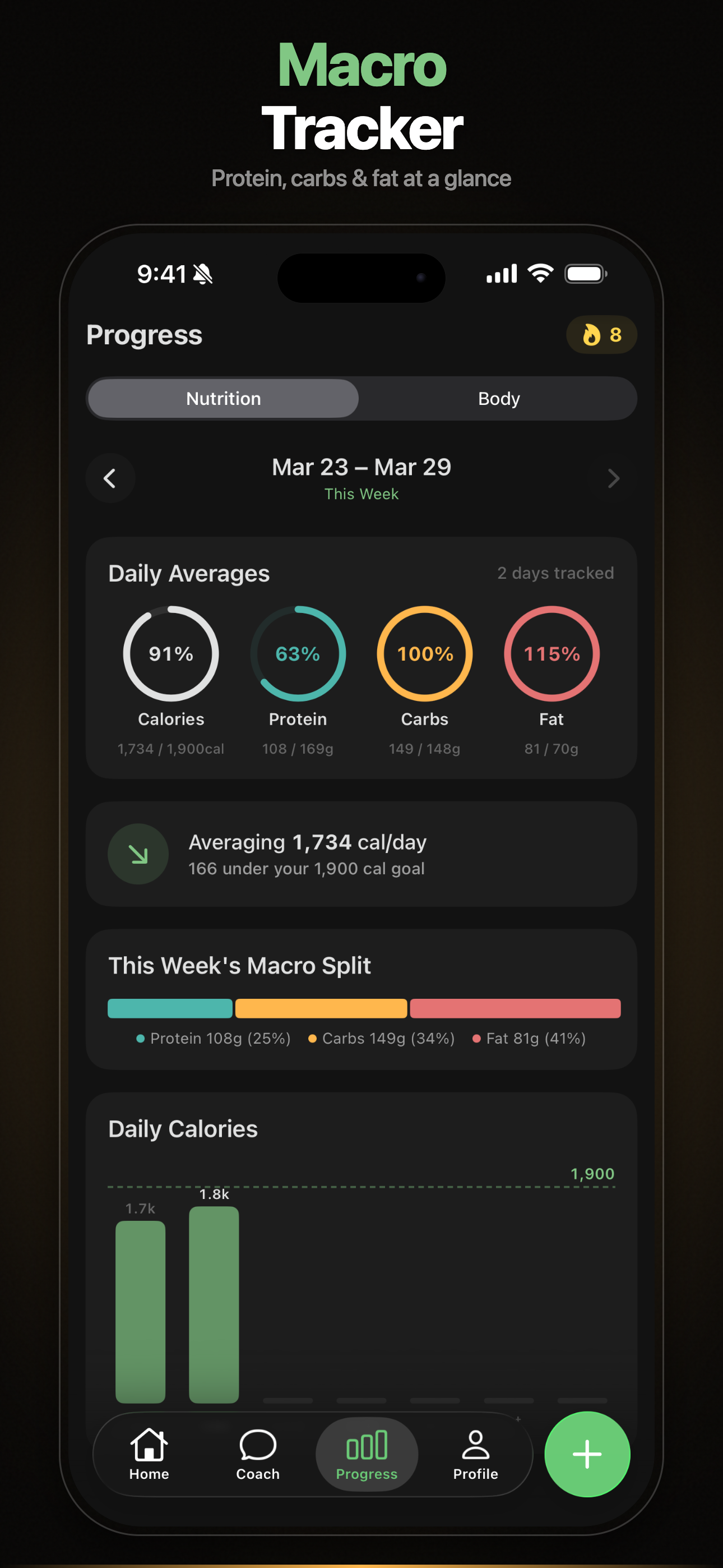 Macro Tracker — protein, carbs and fat at a glance