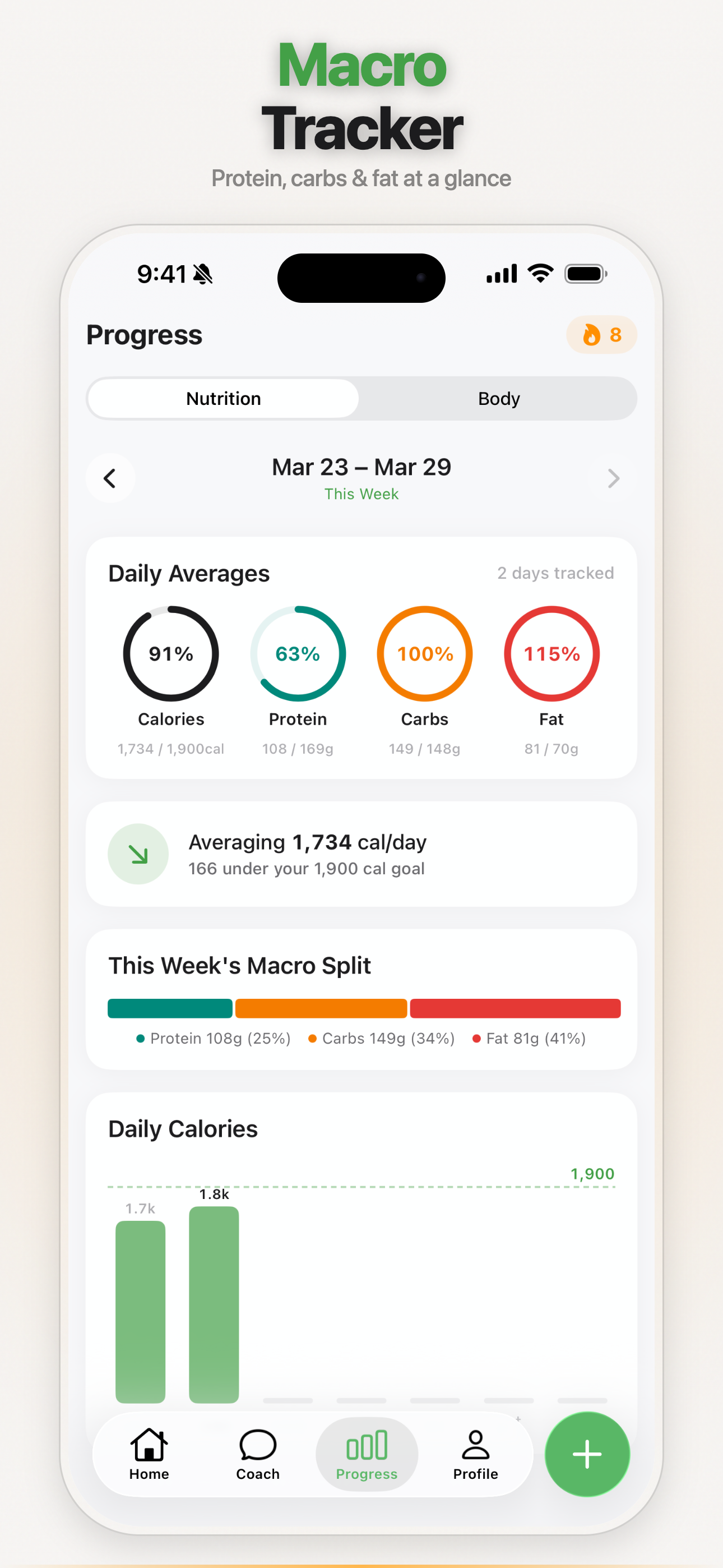 Macro Tracker — protein, carbs and fat at a glance